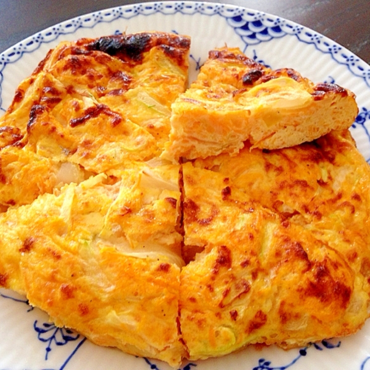 にんじんと玉ねぎのオムレツ レシピ 作り方 By Naokoji0912 楽天レシピ にんじんと玉ねぎのオムレツ レシピ 作り方 By Naokoji0912 楽天レシピ